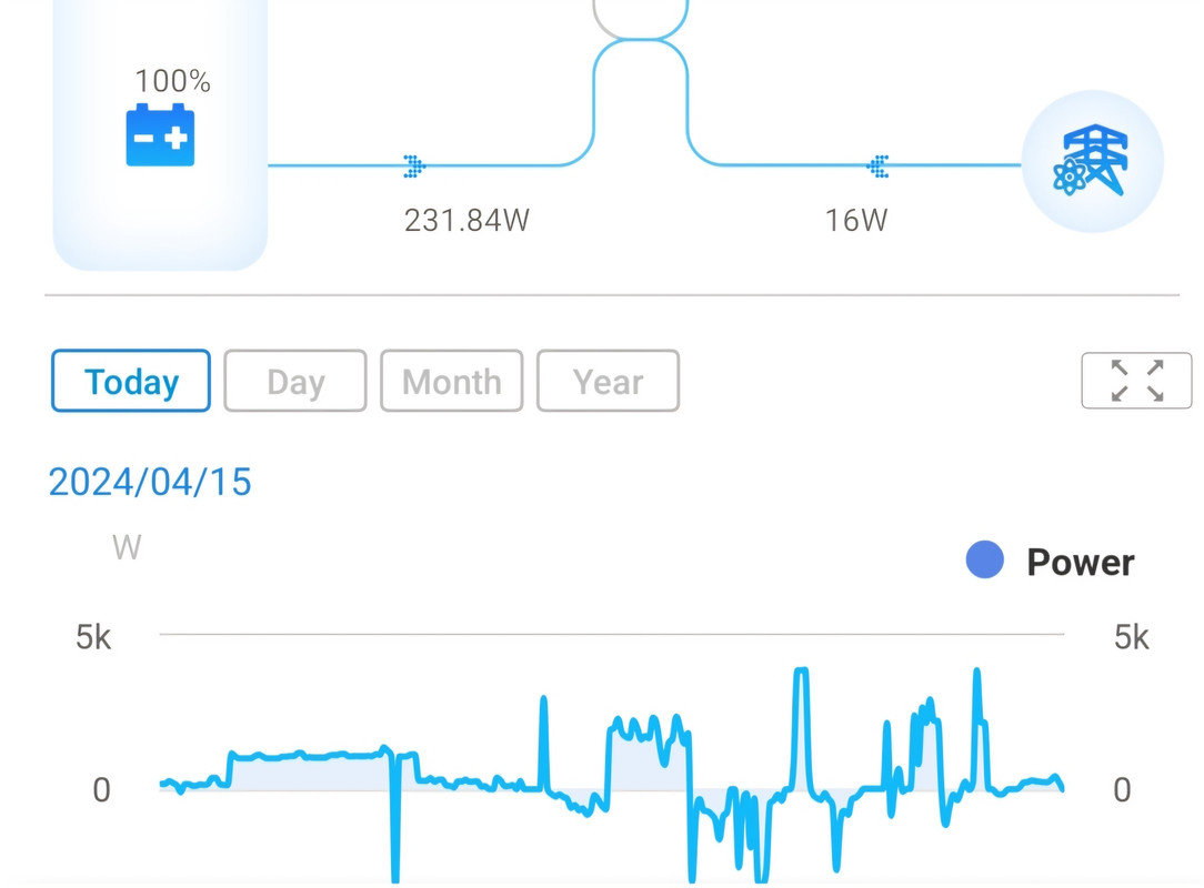 Screenshot_20240415_211727_SEMS Portal