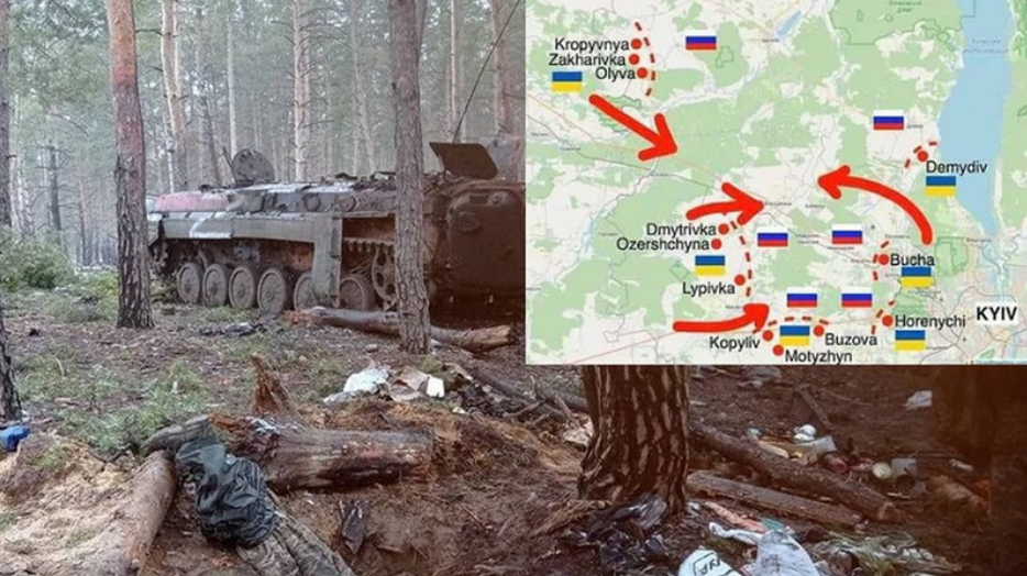 Ukrainian Counteroffensive