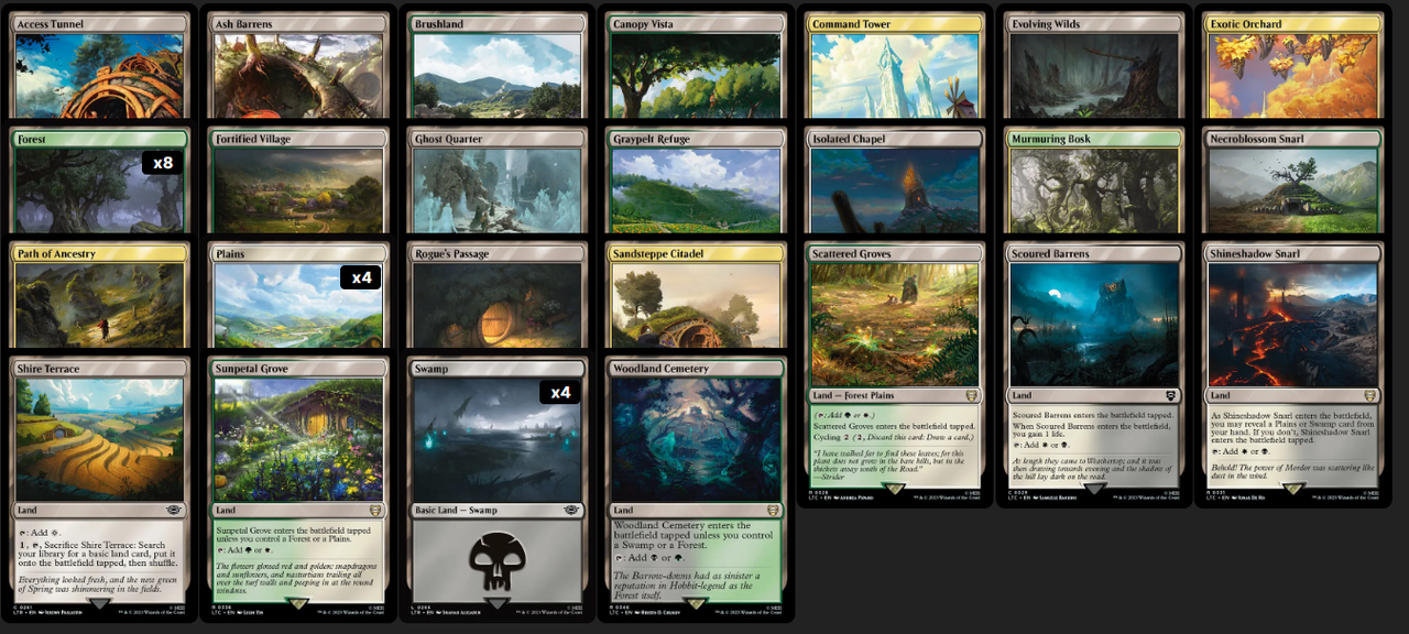 Frodo and Sam - Focused Casual // Commander (Frodo, Adventurous Hobbit and  Sam, Loyal Attendant) deck list mtg // Moxfield  MTG Deck Builder
