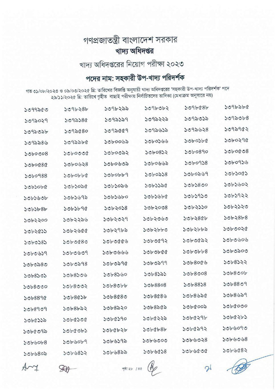 DGFood-Assistant-Sub-Inspector-MCQ-Exam-Result-2025-PDF-30