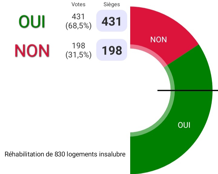 Ceci est une voye