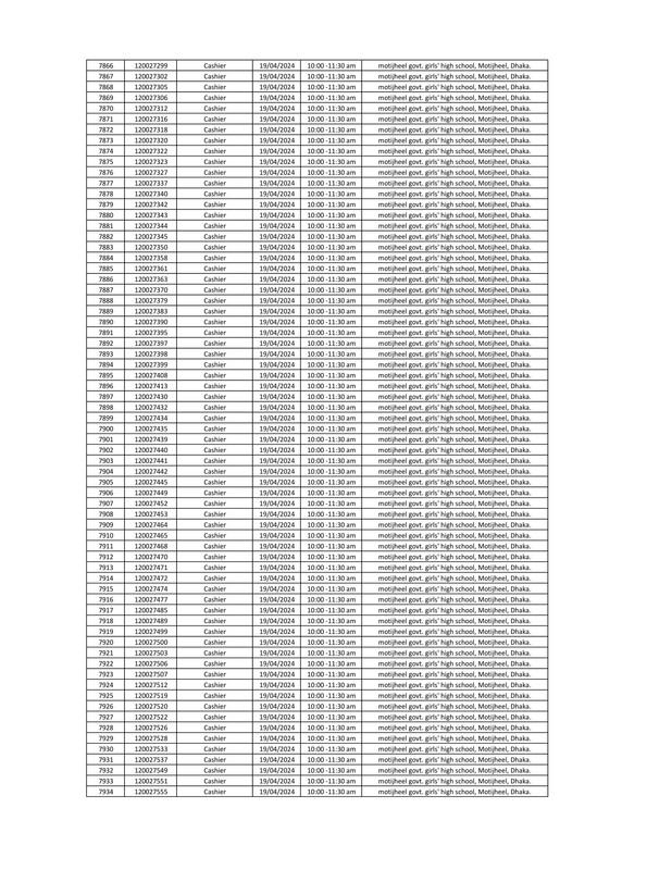 DYD-Cashier-Written-Exam-Seat-Plan-2024-PDF-116