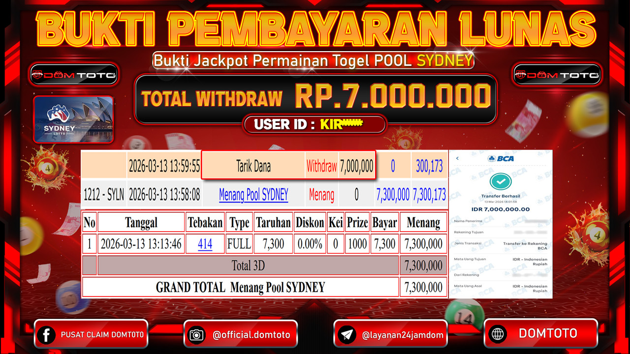 JACKPOT TOGEL Pool SYDNEY 13 MARET 2026