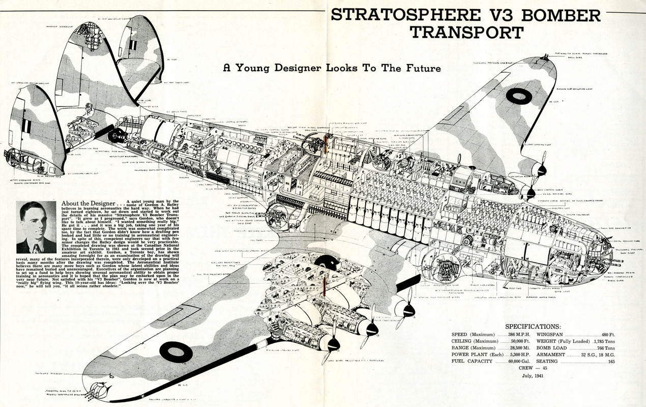 Air Force Review December 1942 (1)