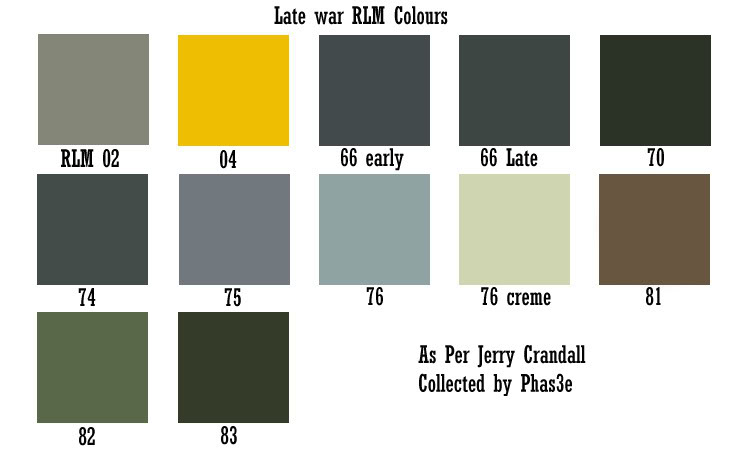 Swatches