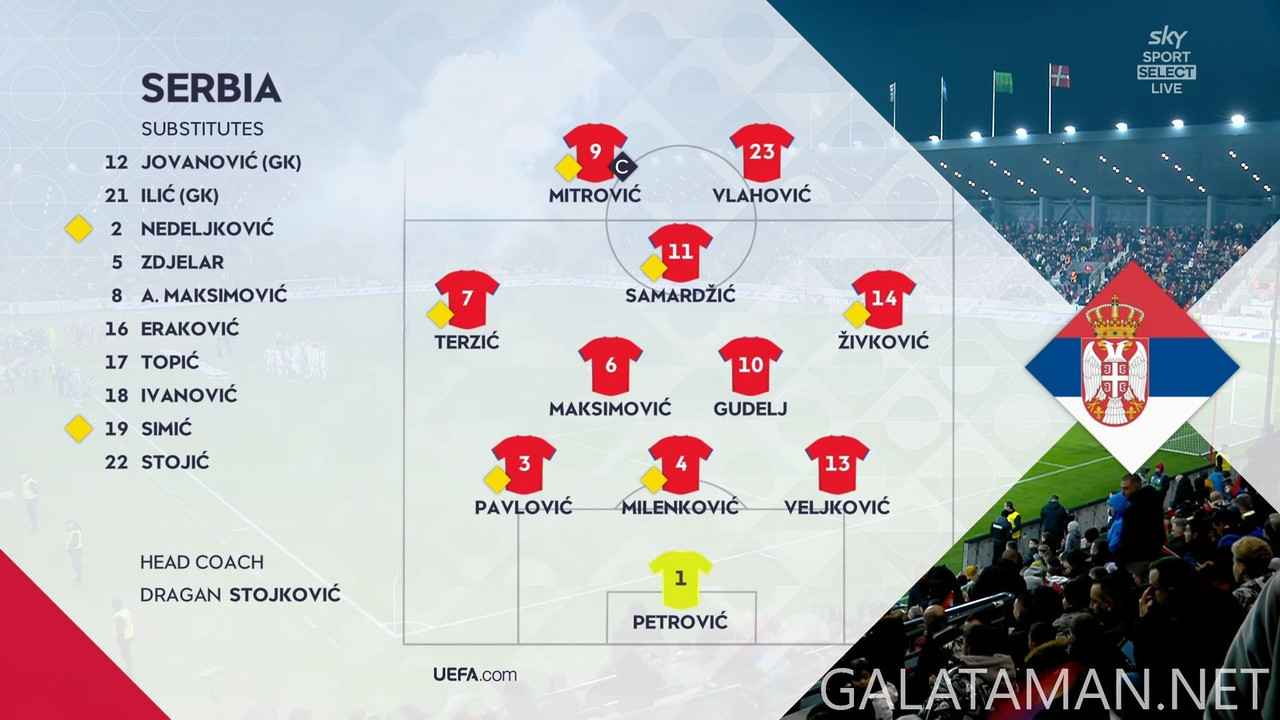 [Image: 11-18-20-30-01-Sky-Sport-Select-NZ-Serbi...55-702.jpg]
