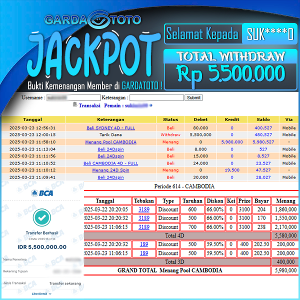 JACKPOT TOGEL DI PASARAN CAMBODIA  WD Rp 5.500.000,- DIBAYAR LUNAS