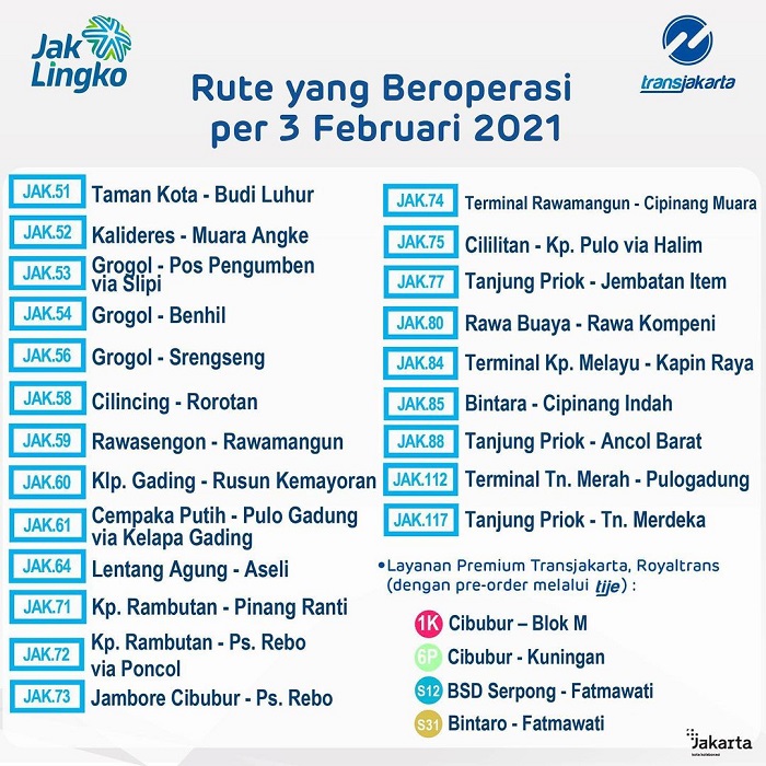 Rute perjalanan terbaru TransJakarta selama masa PPKM per 3 Februari 2021