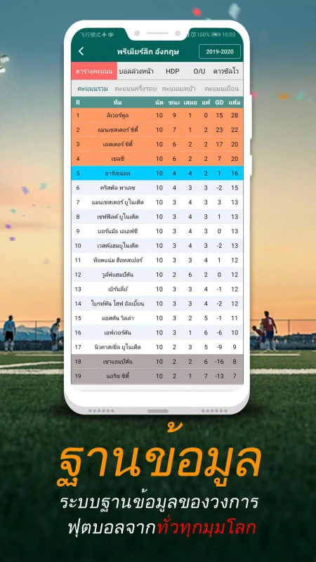 Thscore เวอร์ชัน เก่า Apk screenshot 2