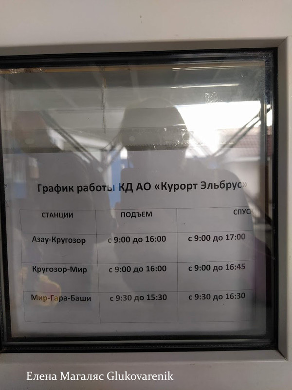 Эльбрус. Август 2020 Эльбрус. Август 2020 Кавказ