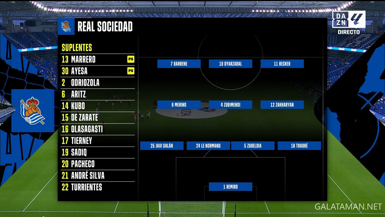 04-14_20-25-01_DAZN Laliga FHD_Real Sociedad vs Almería.ts_snapshot_10.55.325