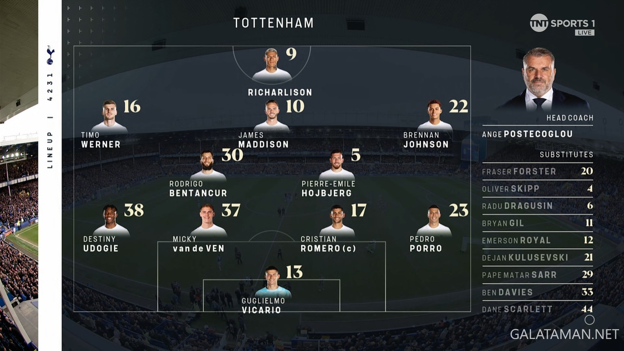 [Image: 20240203-EVE-TOT-EPL-0-1080-mkv-snapshot...08-221.jpg]