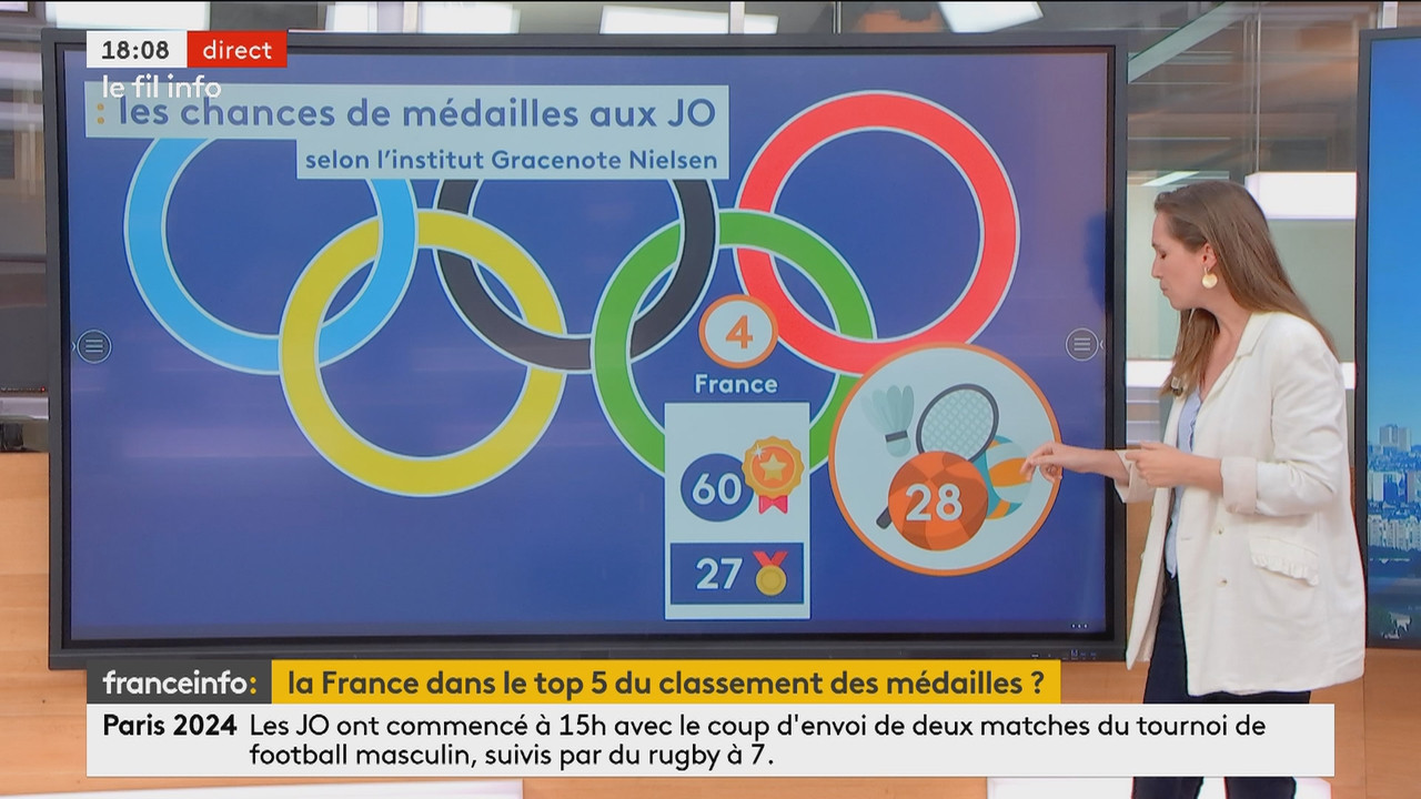 Le fil info (Franceinfo)_2024_07_24_15_54_18.ts_snapshot_01.15.00.856
