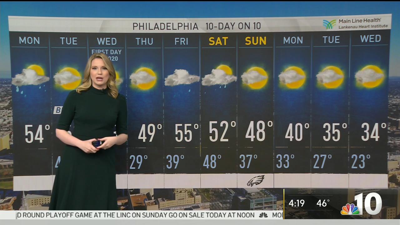 30 December - 09.00.00 - NBC 10 News Today at 4 00 a.m..ts_snaps