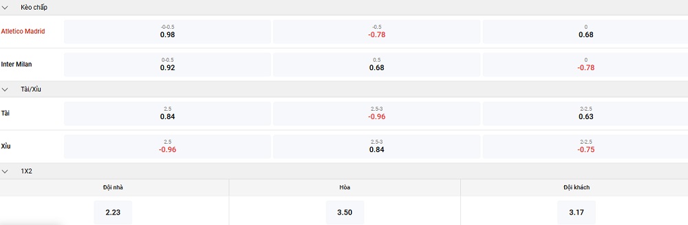 atletico-madrid-vs-inter-milan-keo