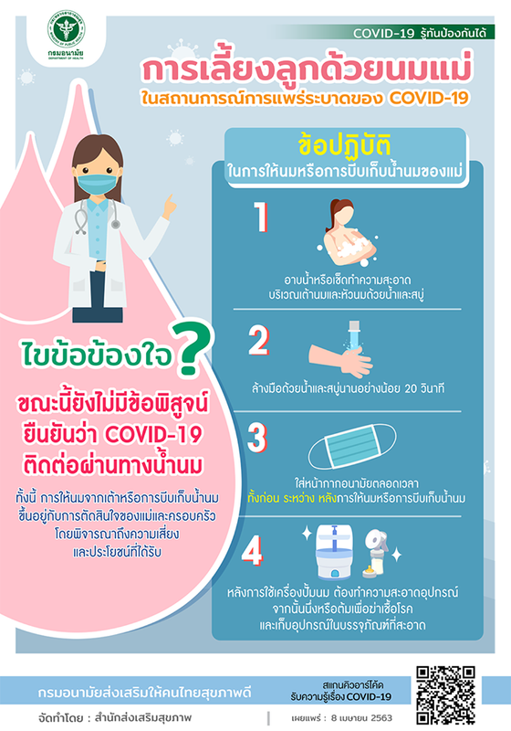 COVID-19 ติดต่อผ่านนมแม่ได้หรือไม่