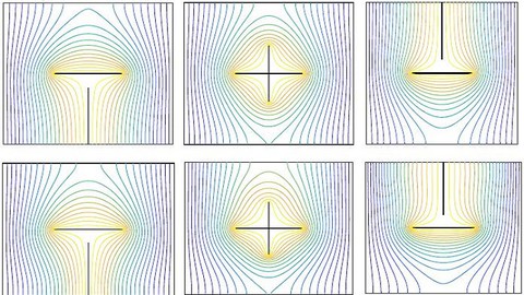 Fundamentals of CFD using MATLAB code