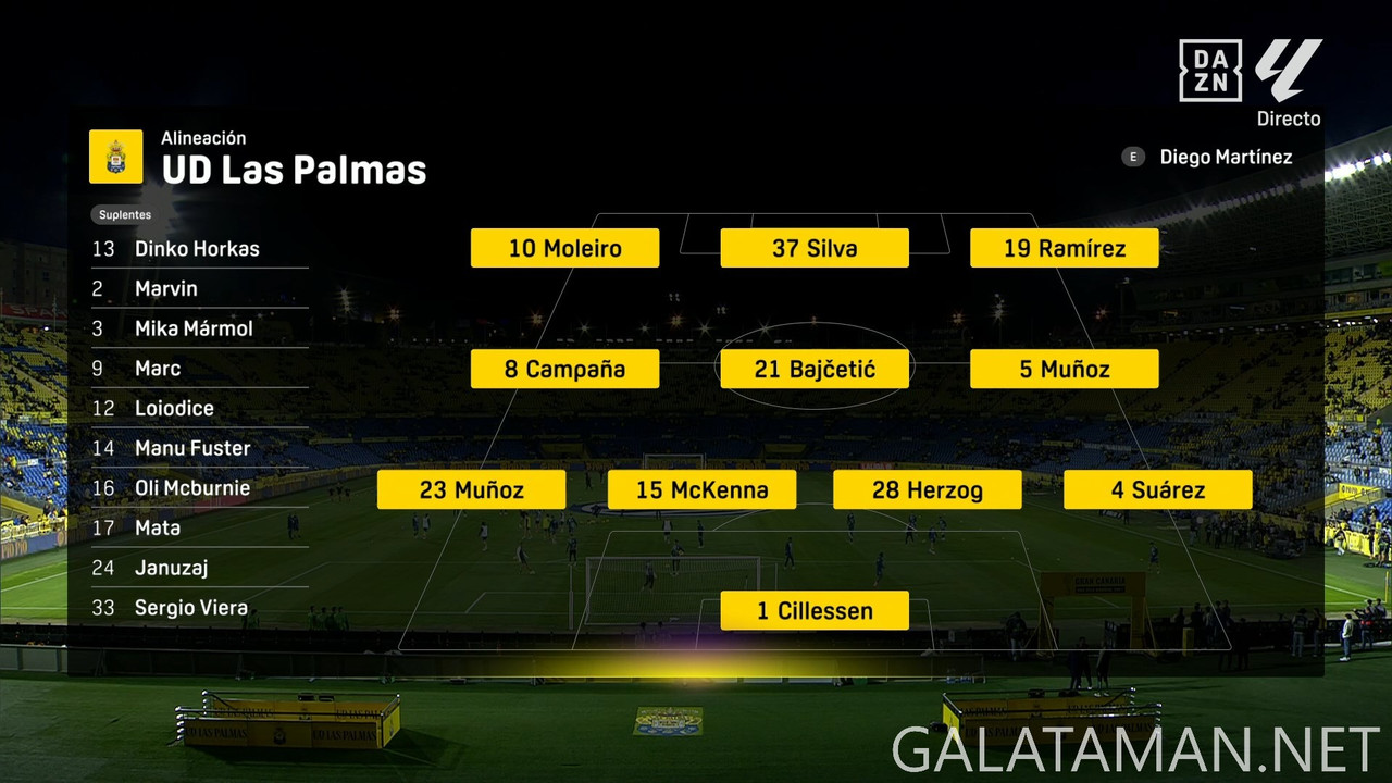03-14_20-25-02_DAZN Laliga FHD_Las Palmas vs Deportivo Alavés.ts_snapshot_00.12.20.076