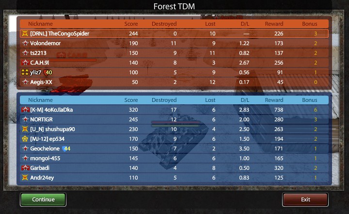 great-Isida-game-4-but-with-a-twist.jpg