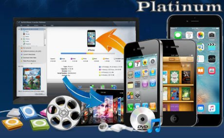 ImTOO iPhone Transfer Platinum 5.7.32 Build 20200719 Multilingual
