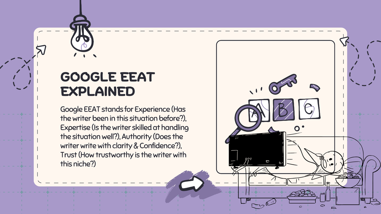 Google EEAT Explained with stickman Illustrations