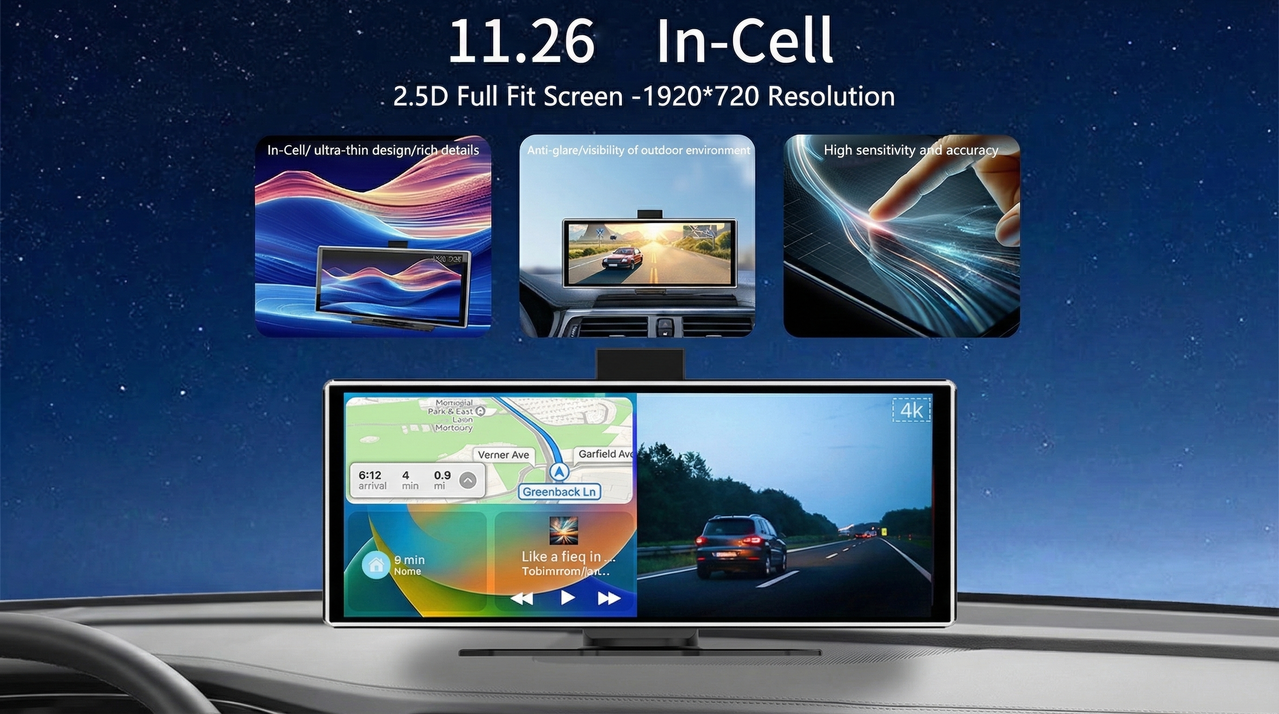 Excitat monitor auto 11.26 inch, rezolutie 1920x720, ecran anti-reflexie, split-screen pentru navigatie si inregistrare DVR