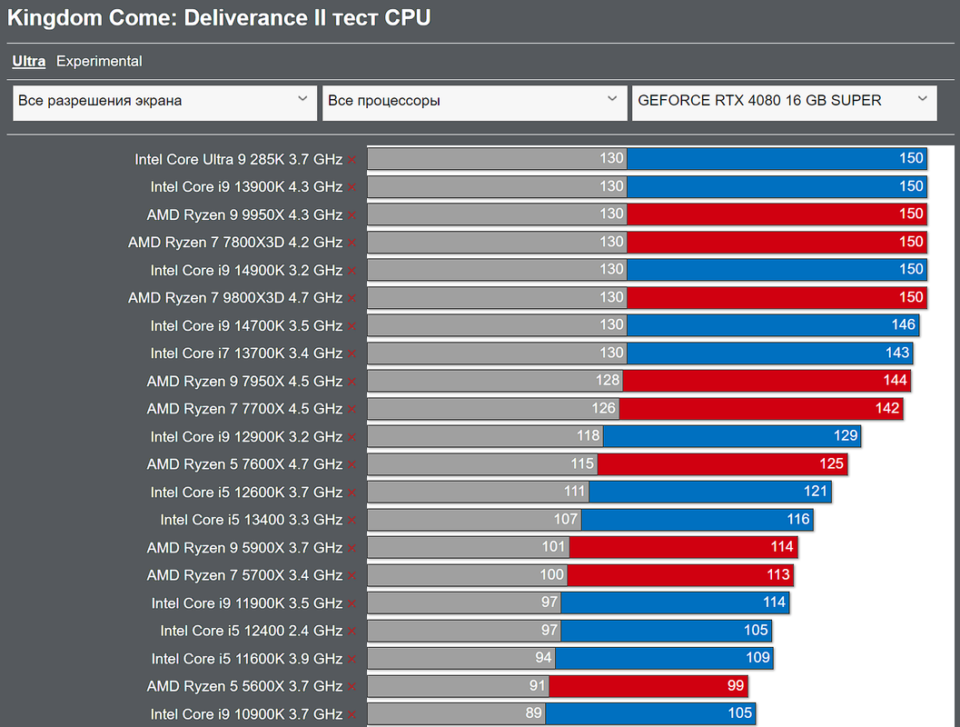 Снимок экрана 2025-02-07 231537