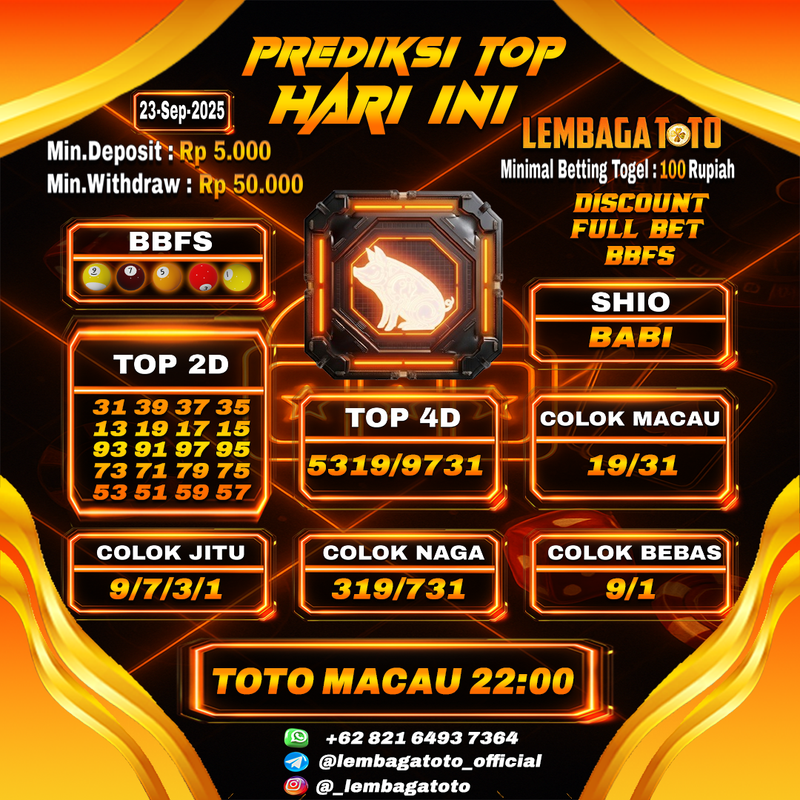 Prediksi Togel 23 Sep 2025 Lembagatoto