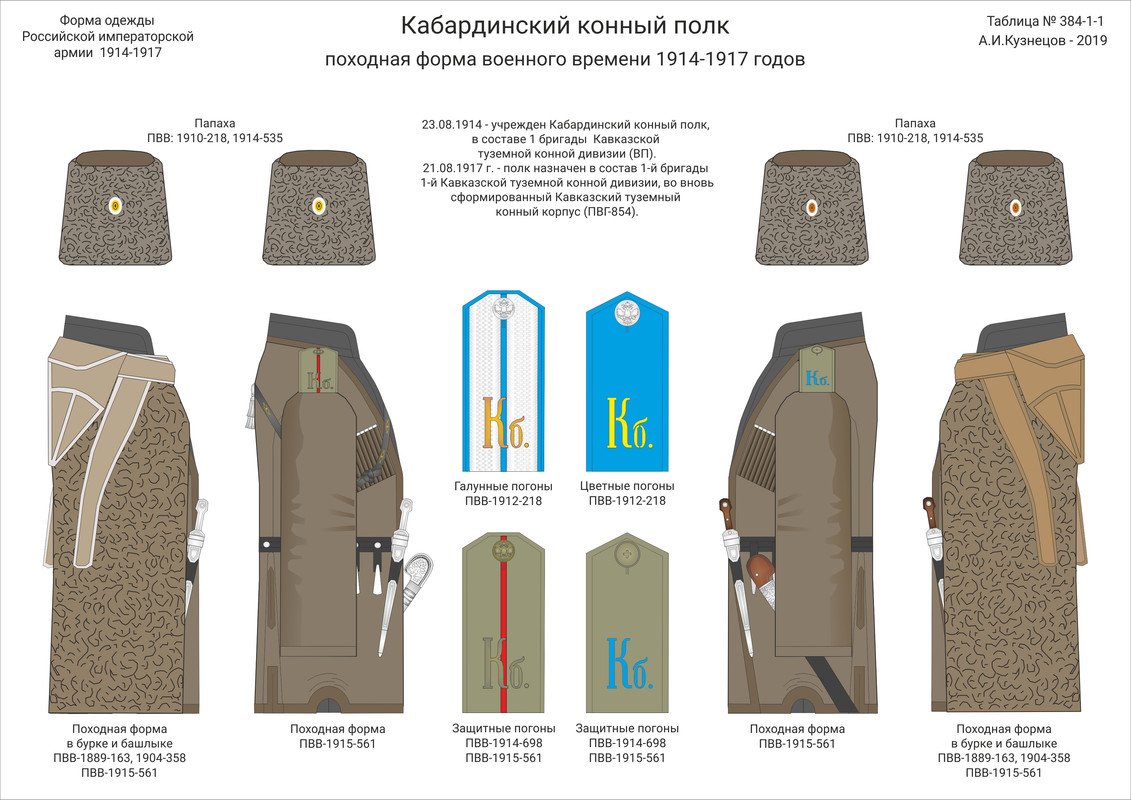 384-1-01 Кбр Кон пох