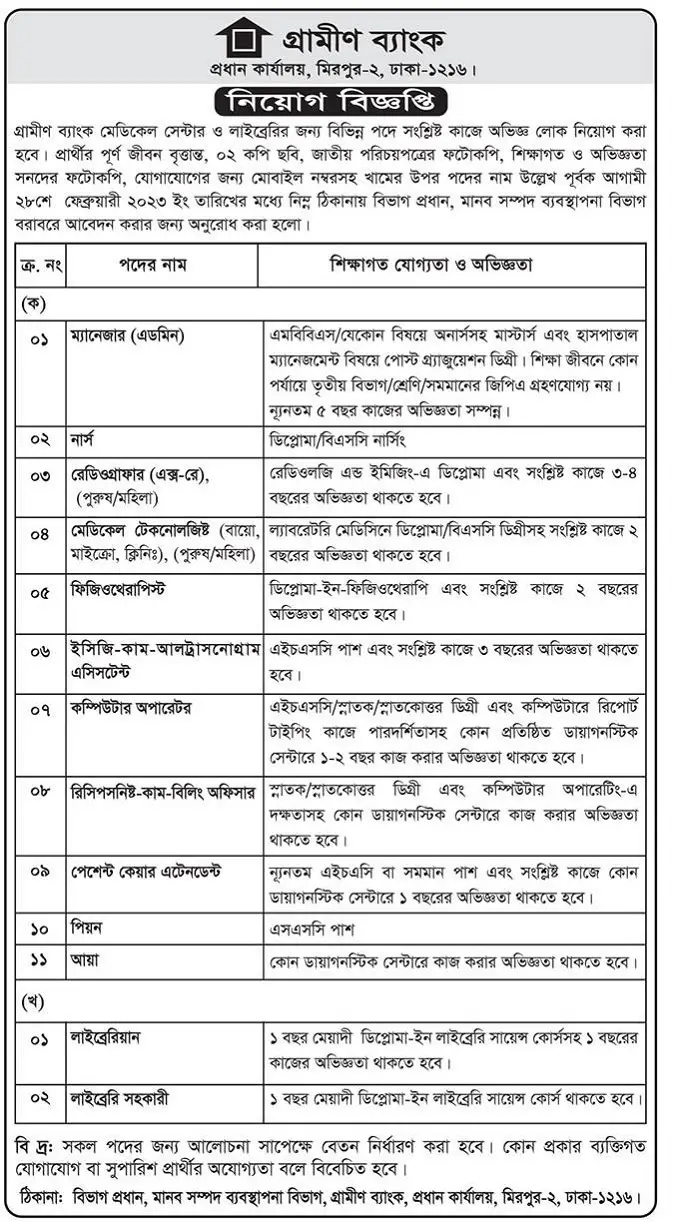 Grameen Bank job circular 2023