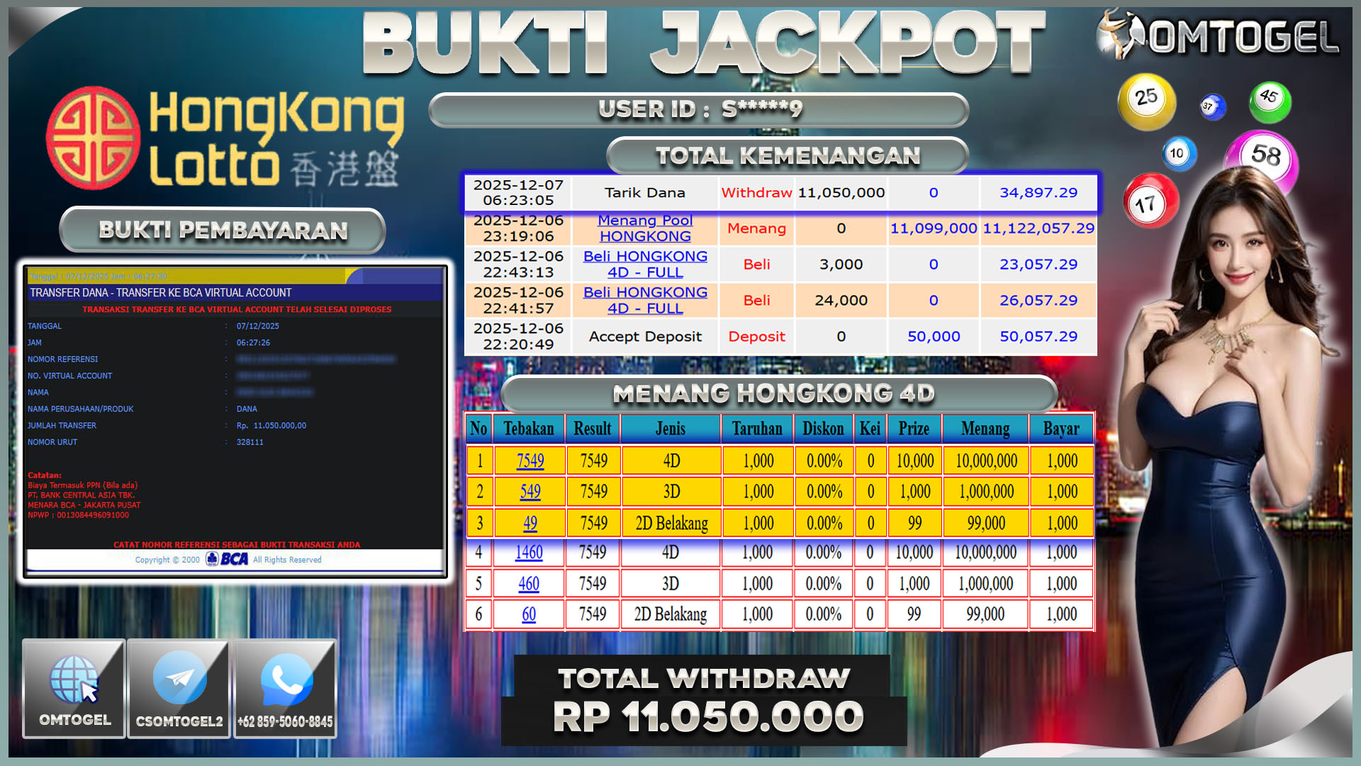 OMTOGEL JACKPOT TOGEL HONGKONG LOTTO WIN ,4D 3D 2D ,11 JUTA DI BAYAR LUNAS ,-