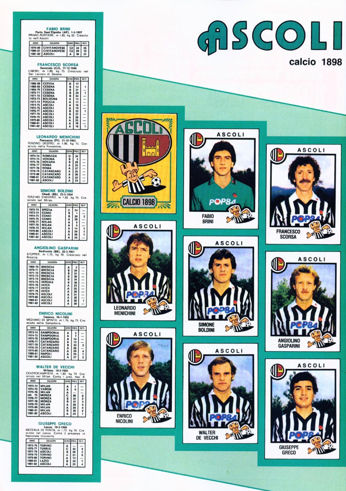 Calciatori 1982 1983 Panini 04 — Postimages
