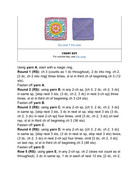 A-Modern-Guide-102
