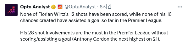 Screenshot-2025-11-10-at-10-35-23-Opta-Analyst-Opta-Analyst-X