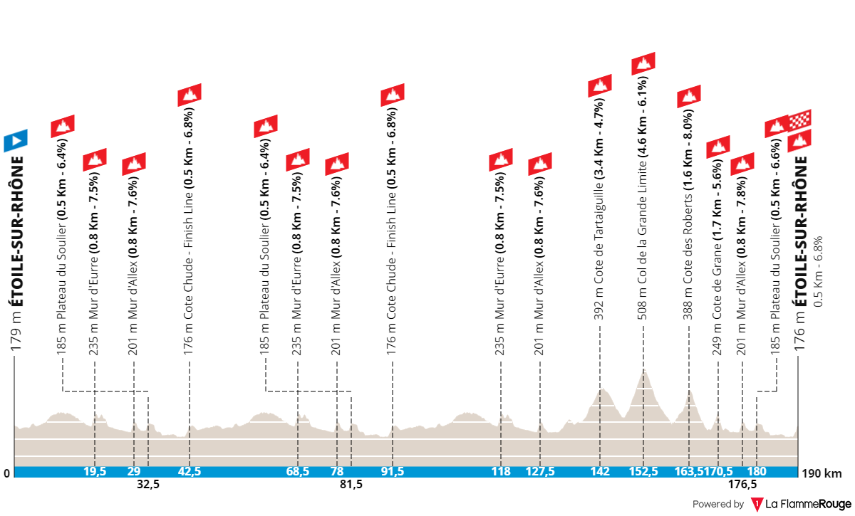 [Immagine: Faun-Drome2024.png]