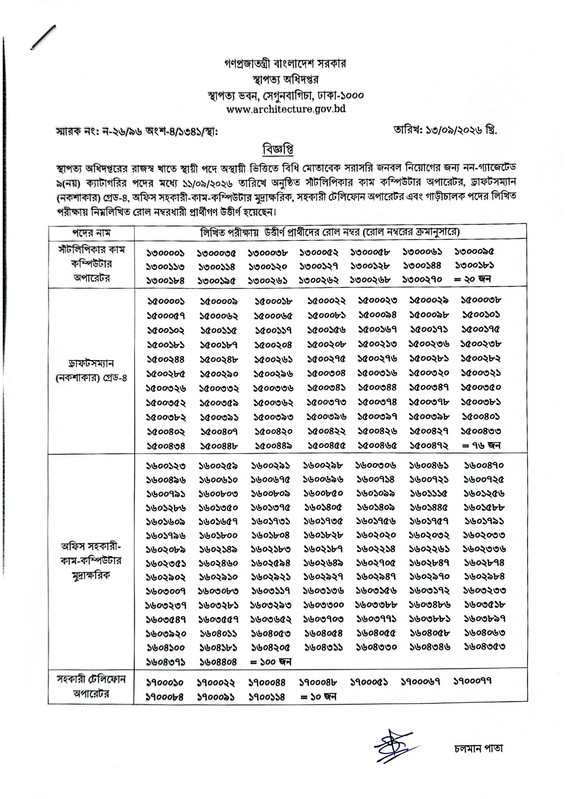 Department-of-Architecture-Exam-Result-Notice-2026-PDF-1