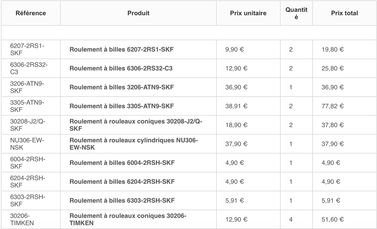 Capture d’écran 2020-02-15 à 10.44.37