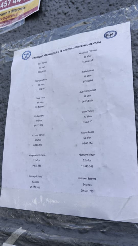 Lista Catia 7