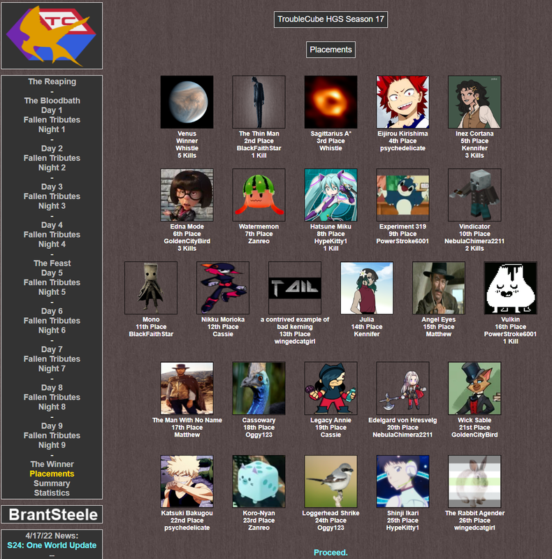 30 TC HGS S17 Placements