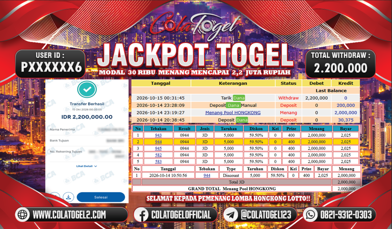 JACKPOT TOGEL HONGKONG!!