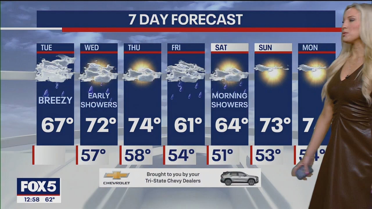 05.06 - 17.00.00 - The Noon  ᴺᵉʷ. Midday news update..ts_snapshot_00.59.54.493