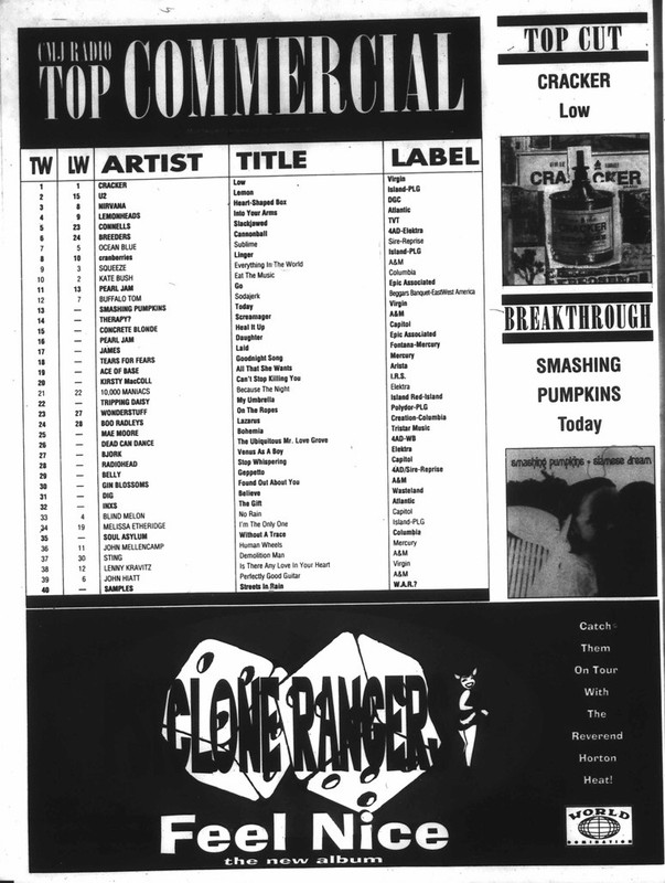 CMJ New Music Report October 25 1993 p 38 US College Radio Top Commercial chart