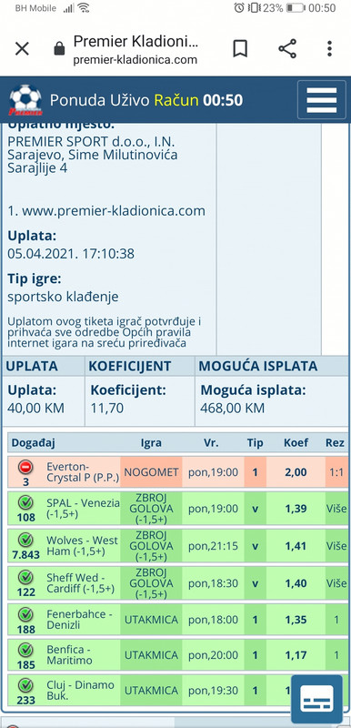 slika