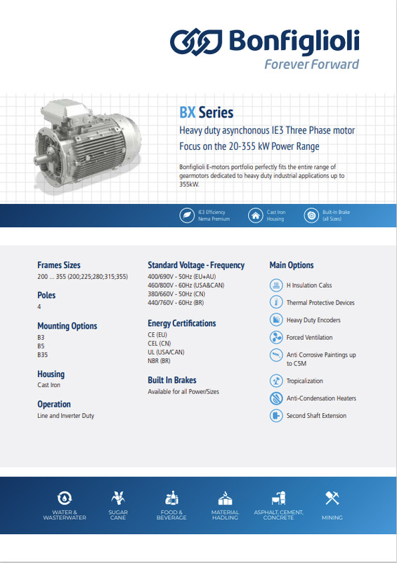 Планетарные редукторы Bonfiglioli S.P.A.