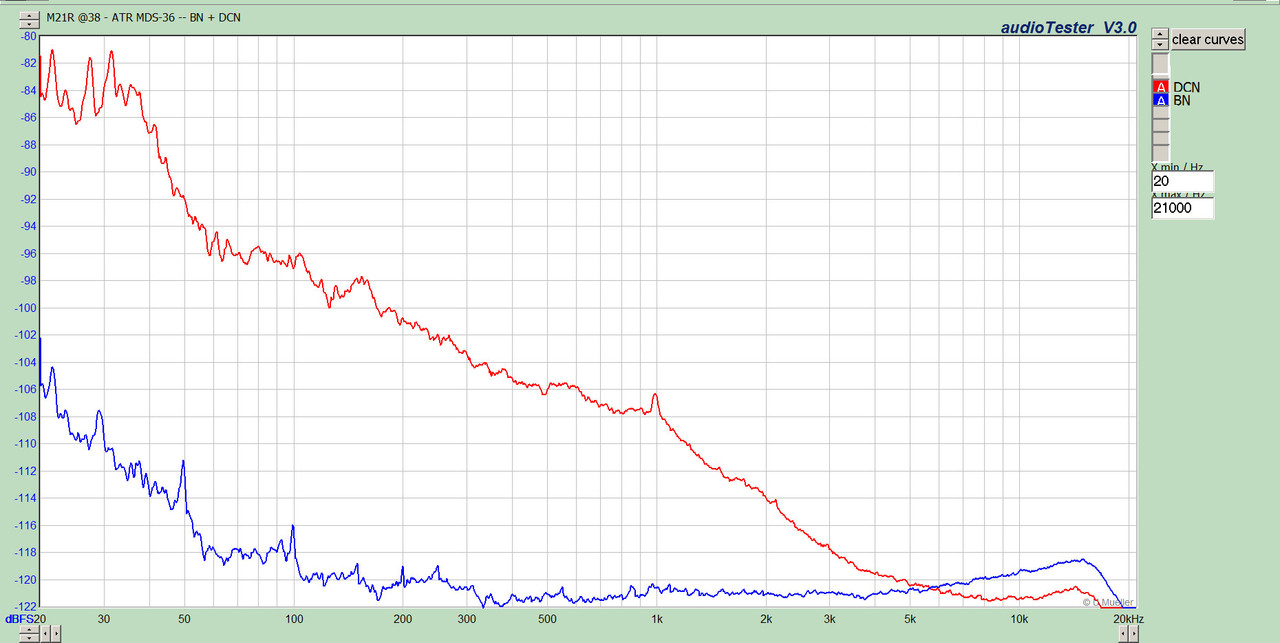 [Bild: M21-R-38-ATR-MDS-36-BN-DCN.jpg]