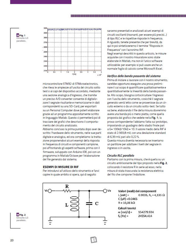 Elet In Feb-Mar 2023 (4)