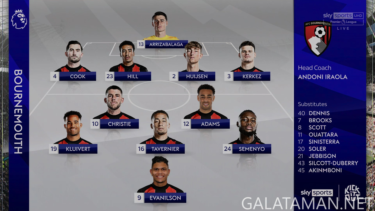 20250309-TOT-BOU-EPL_0-4K.ts_snapshot_35.44.708