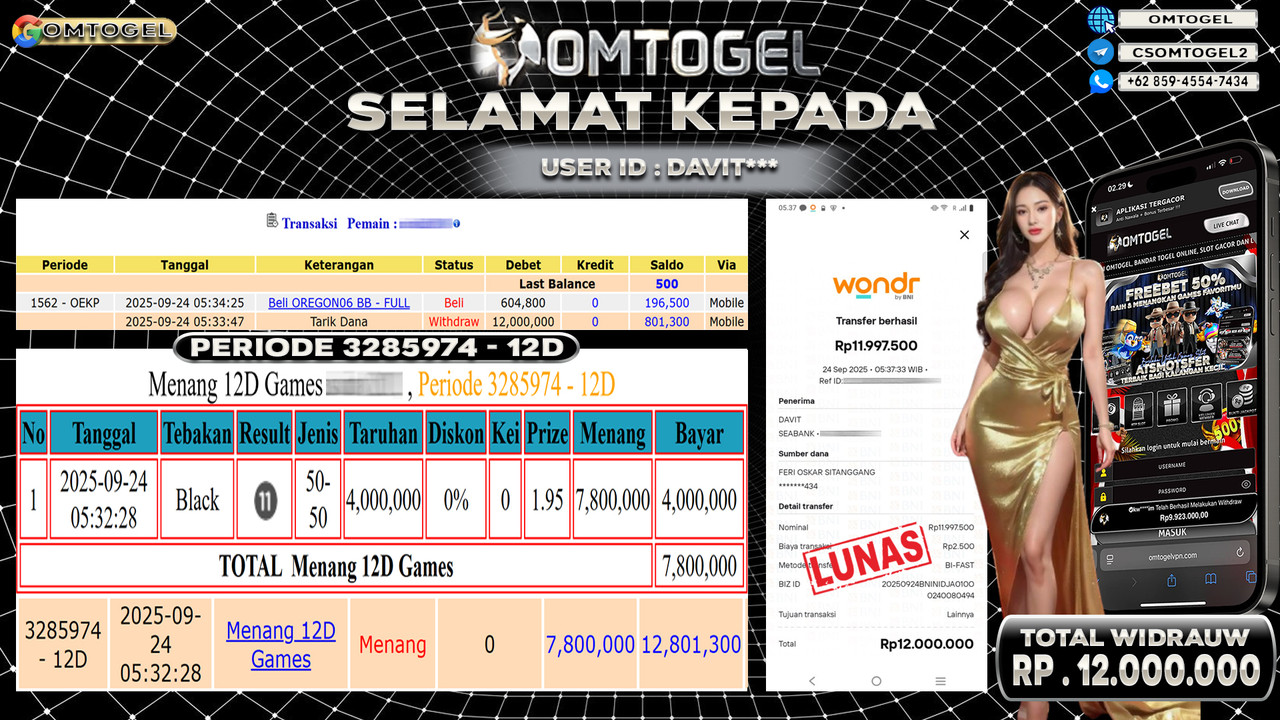 OMTOGEL JACKPOT LIVE GAMES 12D 12 JUTA DI BAYAR LUNAS ,-