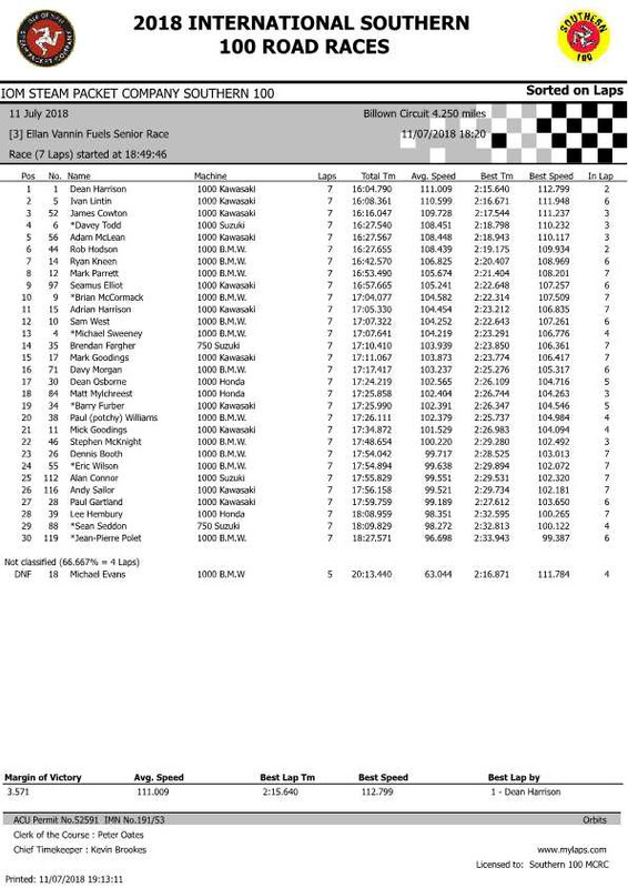 Race 3 Result-p1