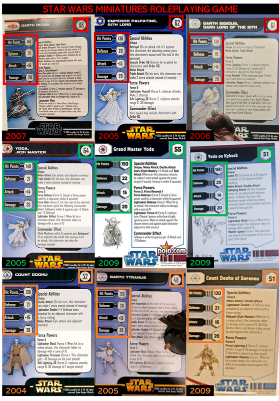 Superior to ROTS titans of combat